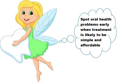 Dental Checkup Dental Exam